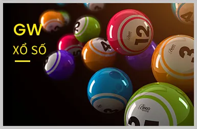 Tính năng nổi bật của W88club App