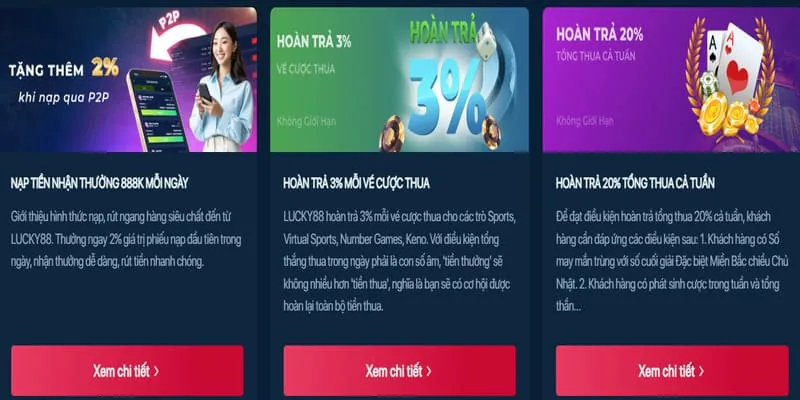 Khuyến mãi chào mừng thành viên mới W88club